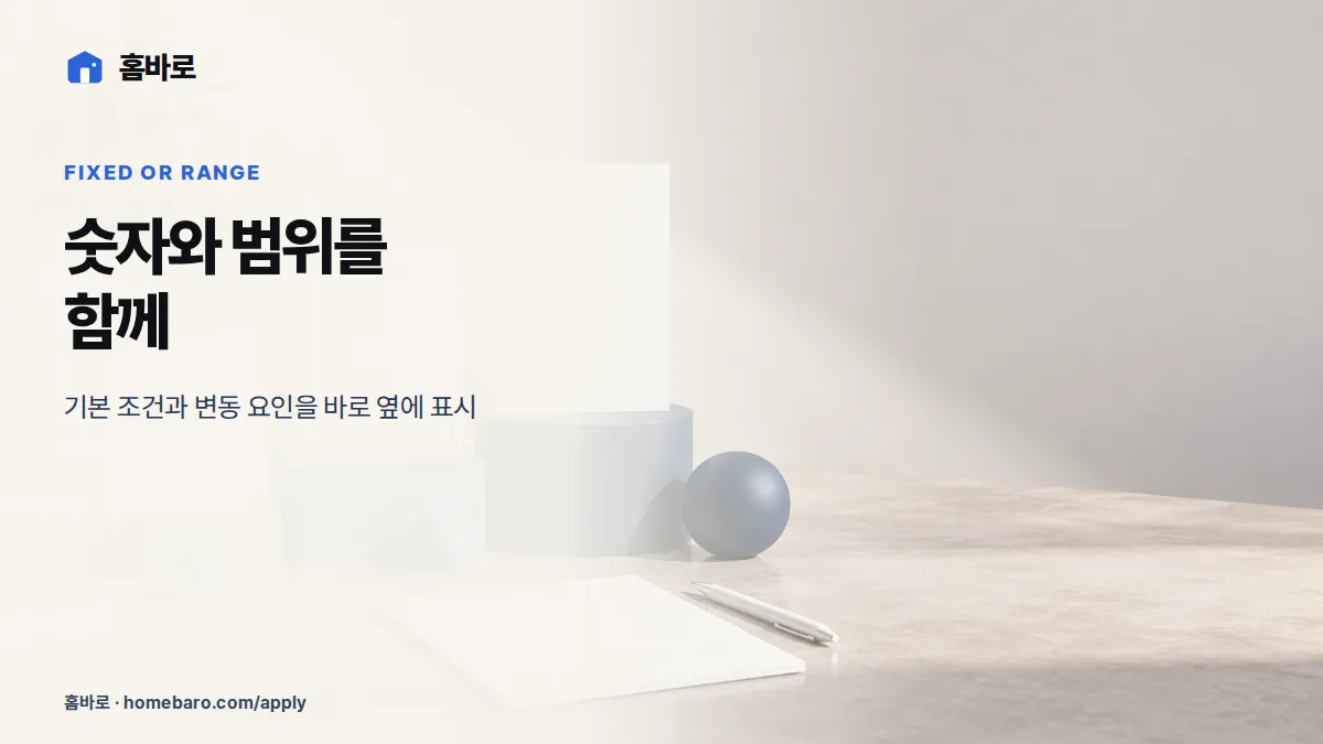 정찰가와 시작가에 포함 범위와 변동 조건을 함께 표시하는 방법