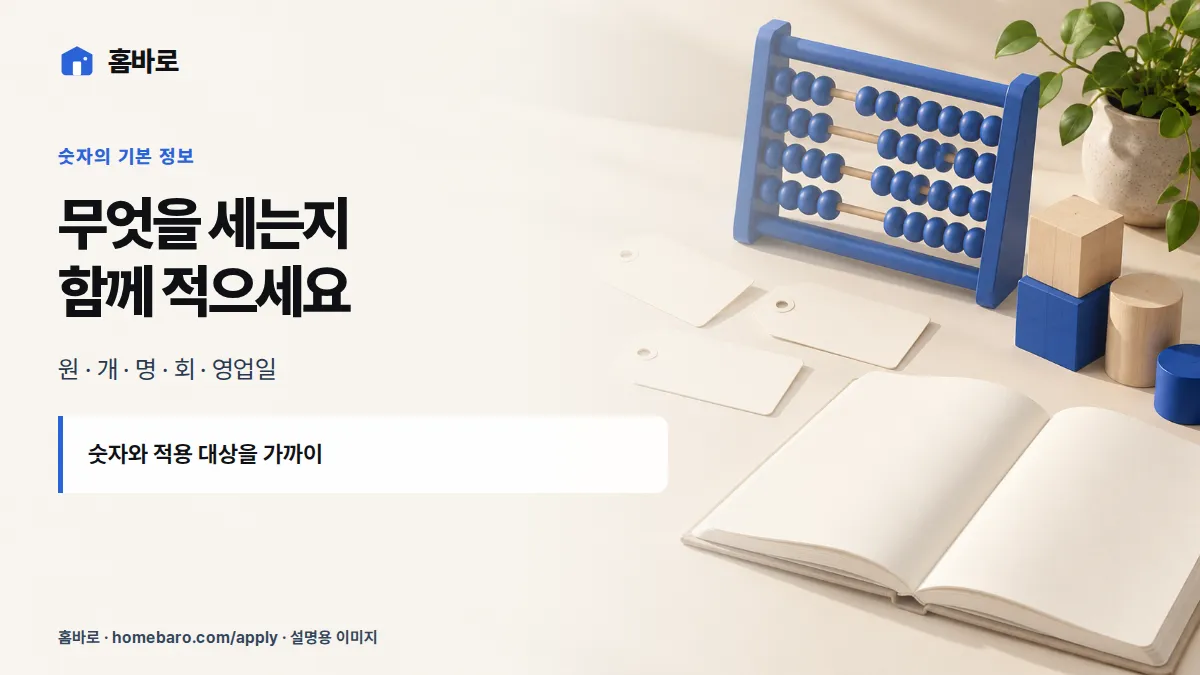 무엇을 세는지 함께 적으세요 — 원 · 개 · 명 · 회 · 영업일