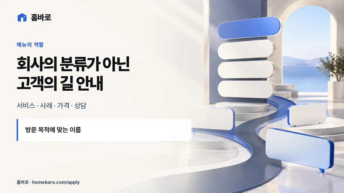 회사의 분류가 아닌 고객의 길 안내 — 서비스 · 사례 · 가격 · 상담